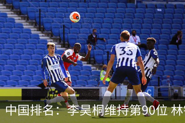 中国排名：李昊桐维持第90位 林钰鑫大幅提升